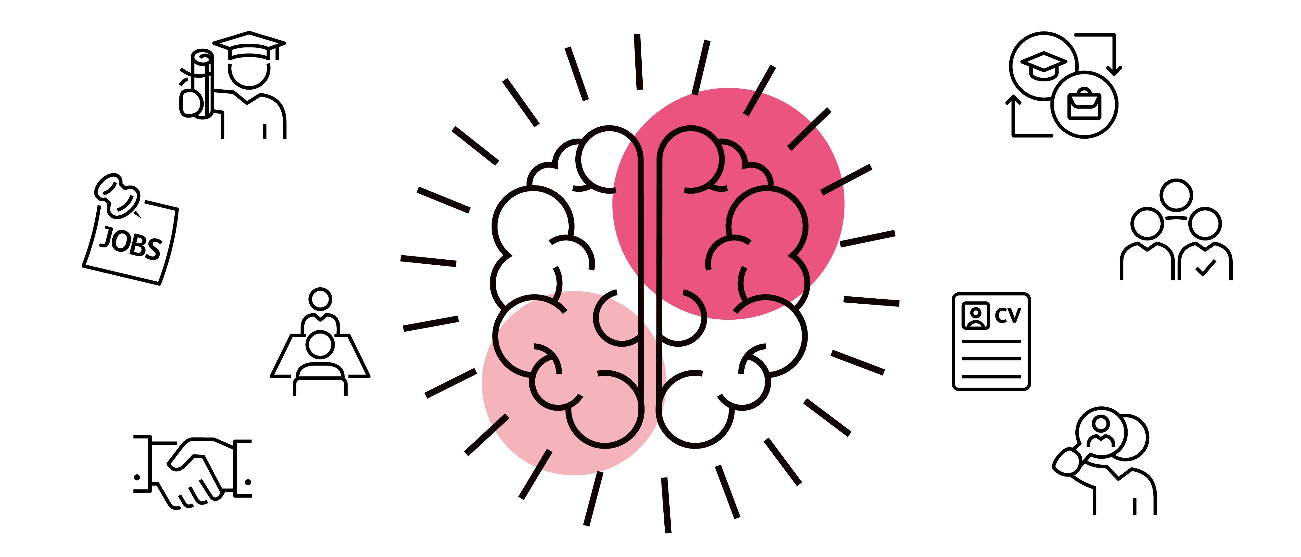 240812 Cs Visual Get Ready 350X150mm